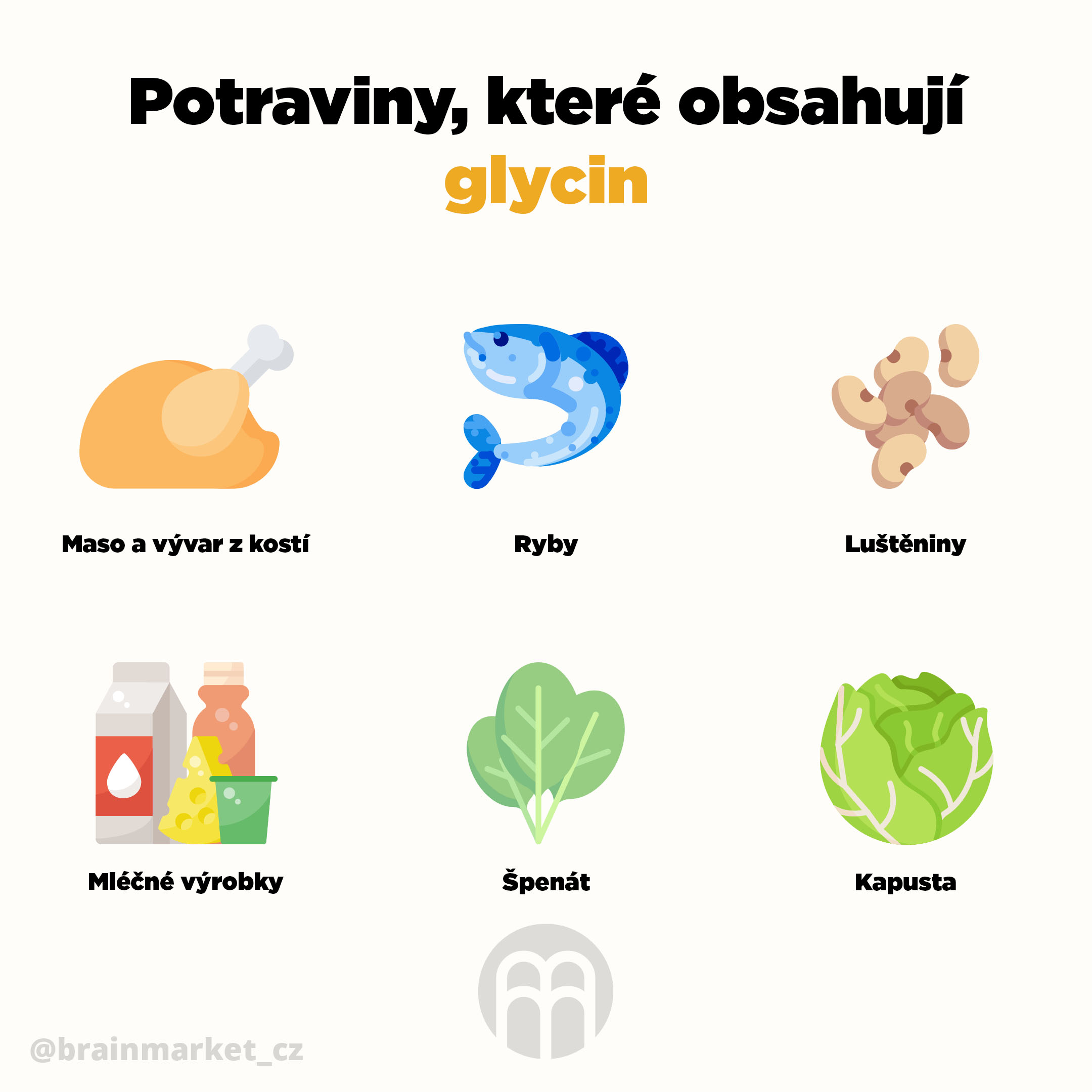 potraviny s glycinem infografika brainmarket v2 cz